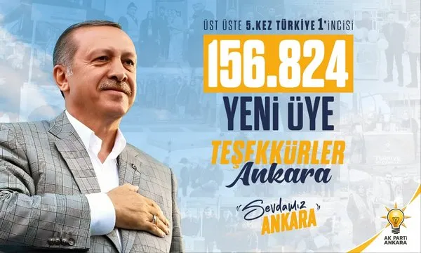 AK Parti Ankara liderliği bırakmıyor: 5’inci kez Türkiye 1’incisi oldu