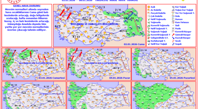 Sibirya soğukları gidiyor: Sıcaklıklar ülke genelinde artacak