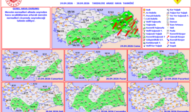 Türkiye genelinde sıcaklıklar artacak