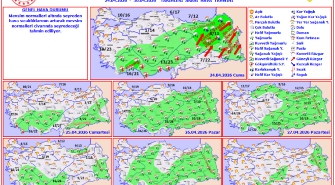 Türkiye genelinde sıcaklıklar artacak