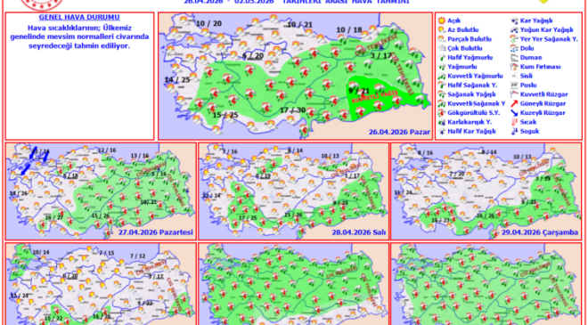 Yeni haftada yağışlar kısa bir ara verip geri dönecek