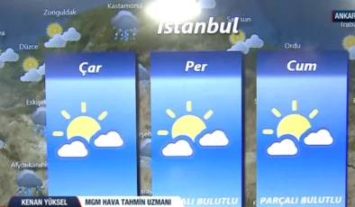 Türkiye yeni haftada kavrulacak! Çöl sıcakları kapıda: Meteoroloji’den kritik sağanak ve sel uyarısı