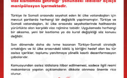 DMM’den ‘Somali’nin Türk vatandaşlarına vize kısıtlaması getirdiği’ iddiasına yalanlama
