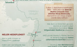 Yeni Hicaz Demir Yolu bölgedeki dengeleri değiştirecek