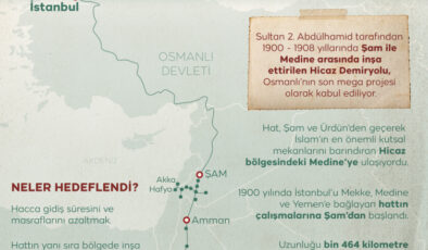 Yeni Hicaz Demir Yolu bölgedeki dengeleri değiştirecek