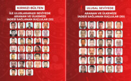 8 ülkeden 63 suçlunun Türkiye’ye iadesi sağlandı
