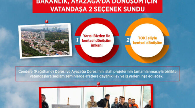 Ayazağa’da dirençli şehir modeli hayata geçirilecek