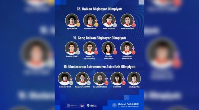 Bilim olimpiyatlarında tarihi başarı: Türkiye 2026da 78 madalya kazandı