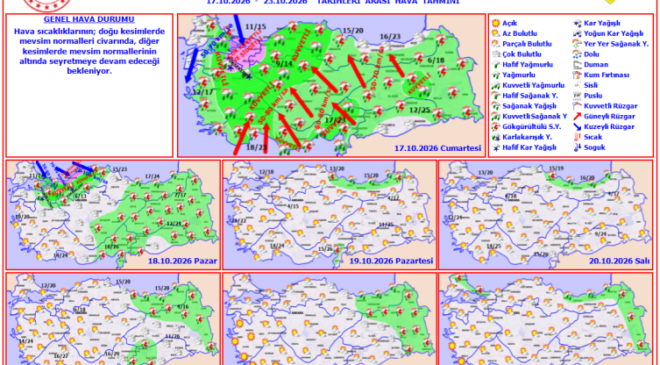 Meteorolojiden kuvvetli yağış, fırtına ve kar uyarısı